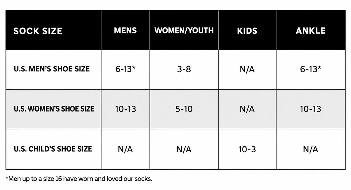 Sizing Chart